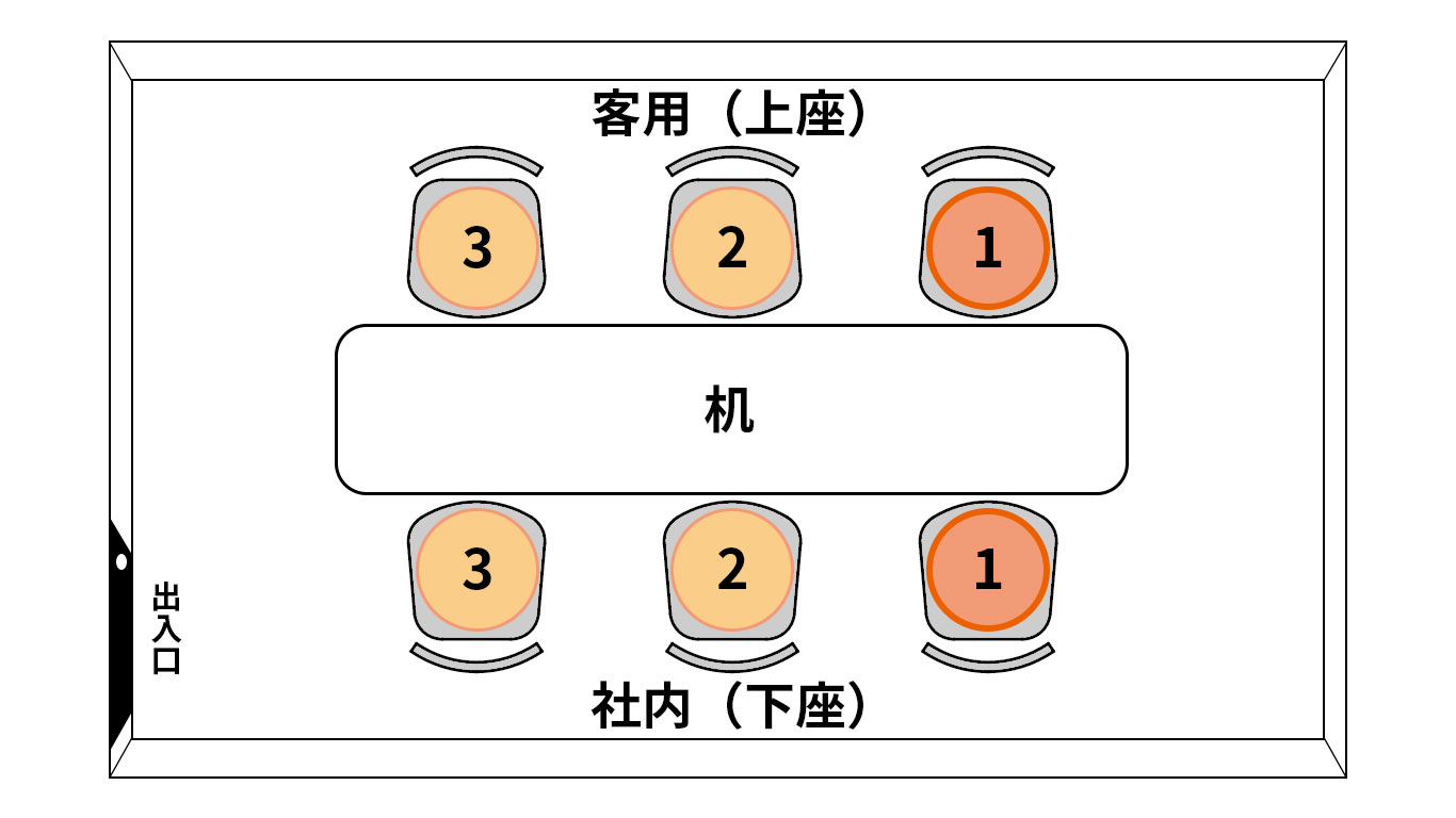 公の場での発言・インタビュー報道記録